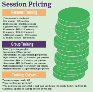 Session Pricing