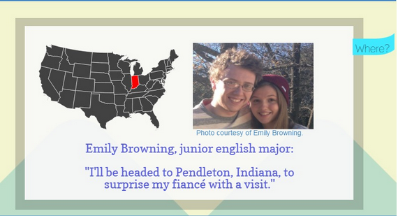 Emily Browning, junior English major, will be traveling to Pendleton, Indiana for spring break.