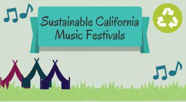 California music festivals adopt green mindset