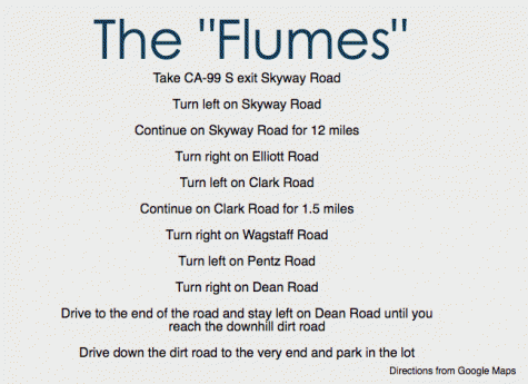 Flumes-directions_web.gif