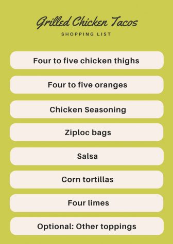 Chicken Tacos.jpg