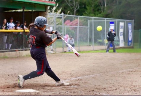 Pitcher Amanda Flores had seven hits, six RBIs and her first home run as a Wildcat in the four-game series against Humboldt on April 22, 2018. Photo credit: Jana Weiss
