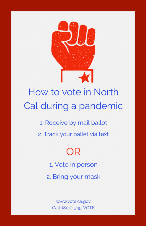 Instructions on how to vote in northern California