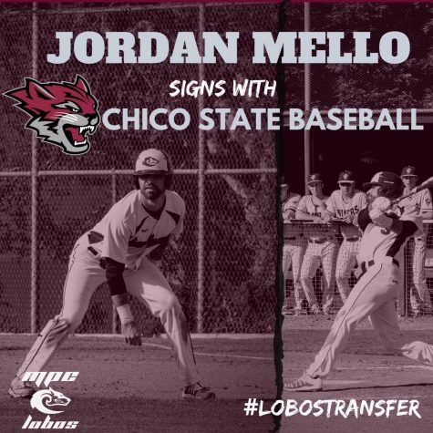 Jordan Mello, third-year transfer student from Monterey Peninsula College, signed his National Letter of Intent in April, 2020 to play baseball at Chico State