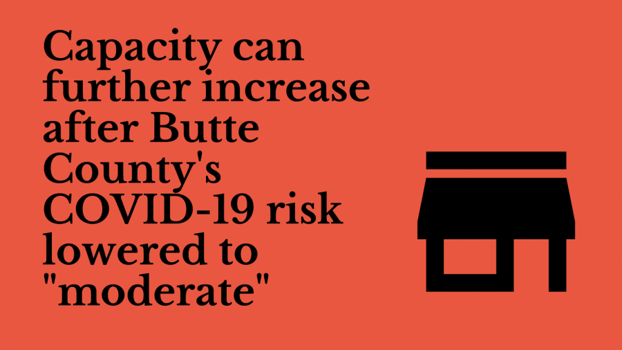 Butte County was updated to a moderate risk level in Californias blueprint for a safer economy.