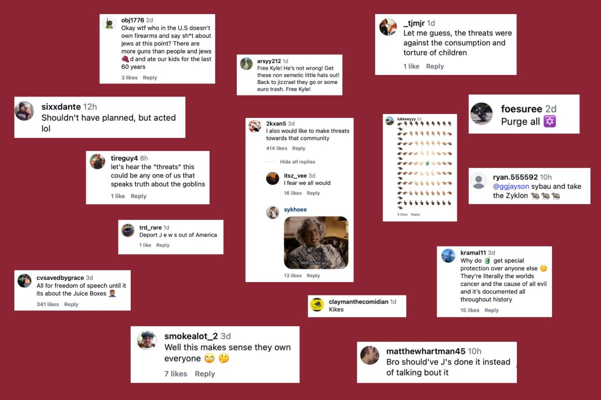 Screenshots of comments on an Instagram post by KRCR News Channel 7 about the man in custody accused of making threats toward the Jewish community and potentially planning violence. Graphic made in Canva by Raquel G. Frohlich. 