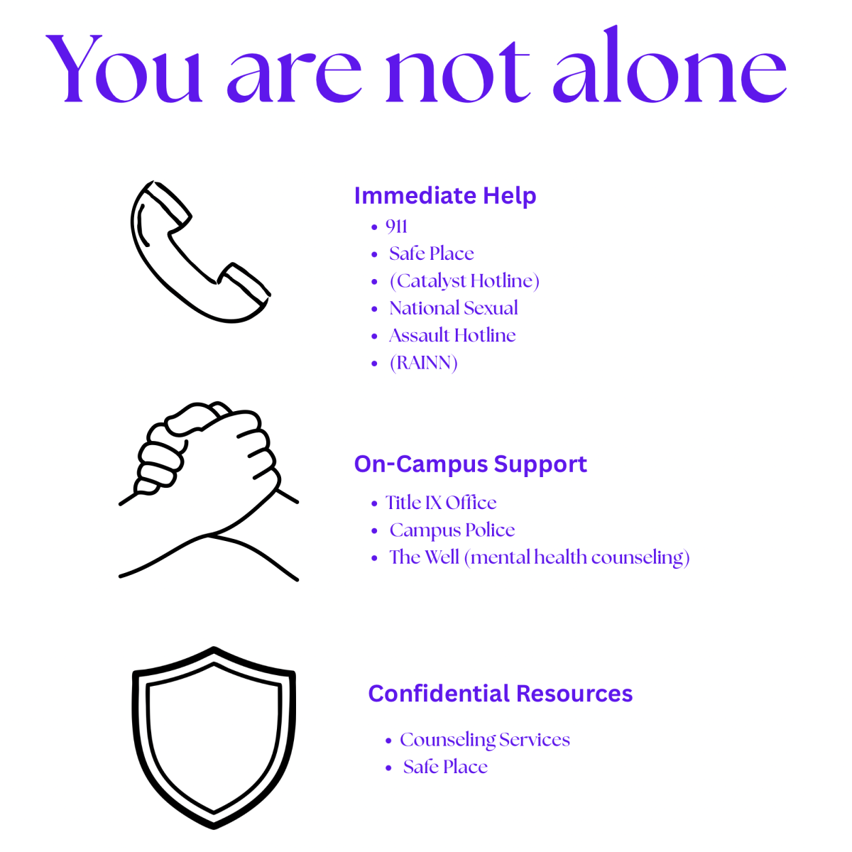 Infographic for SAAM article